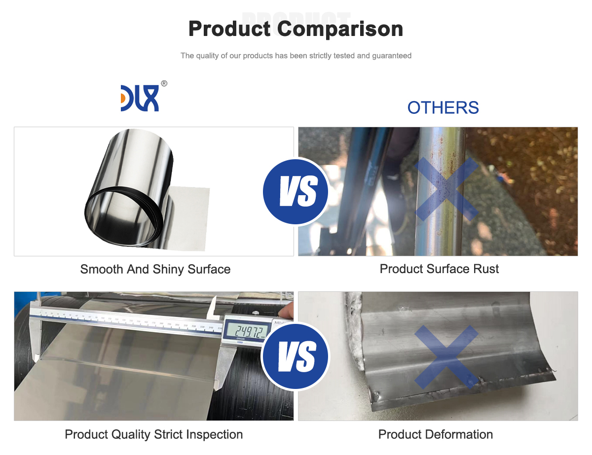 Corrosion-Resistant CuNi30 Strip for Chemical Processing