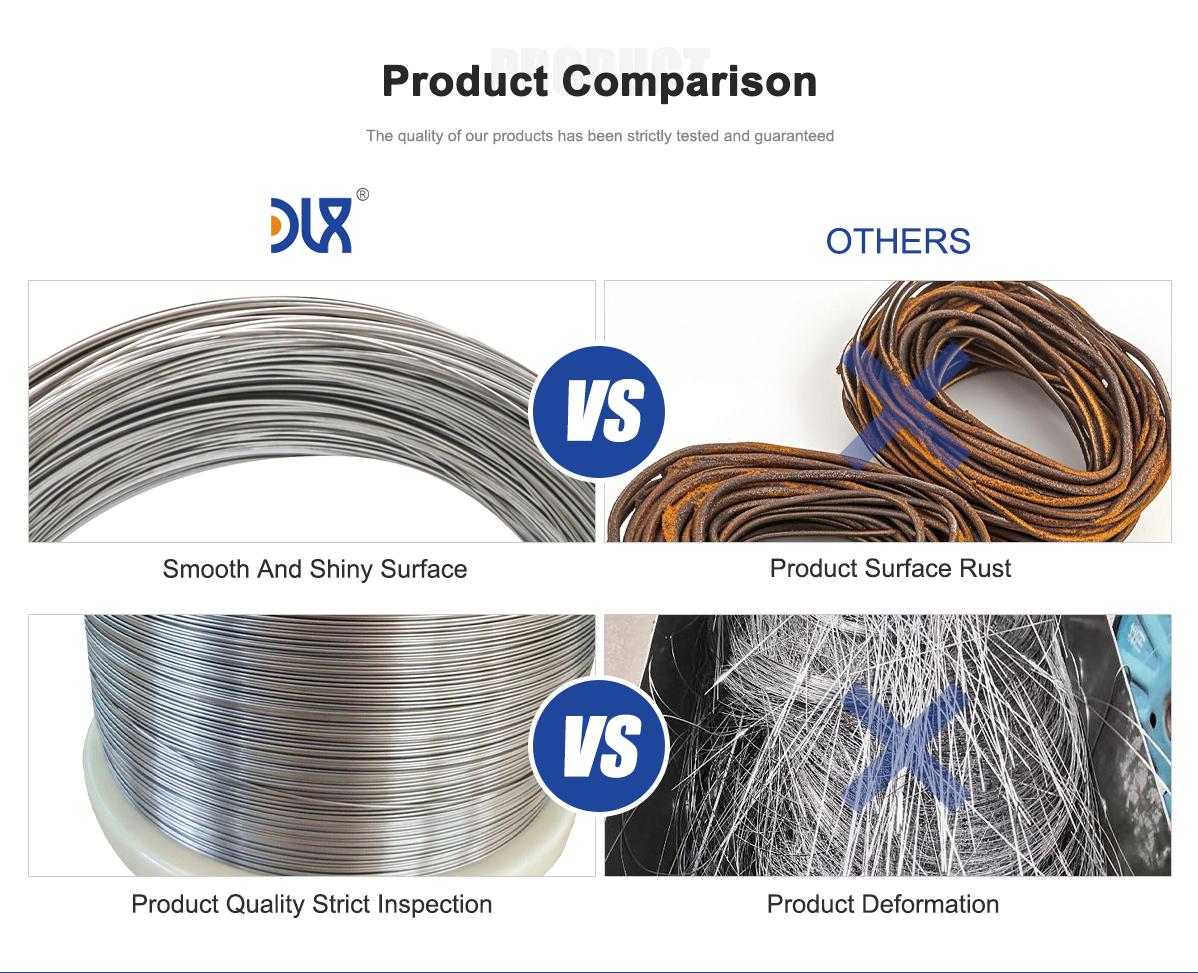 Hastelloy C4 Wire for Durable Pollution Control System Screens